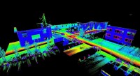 iMAR's facilities, scanned with p3d's ProScan Kinematic Laser Scanner (using an iMAR IMS)